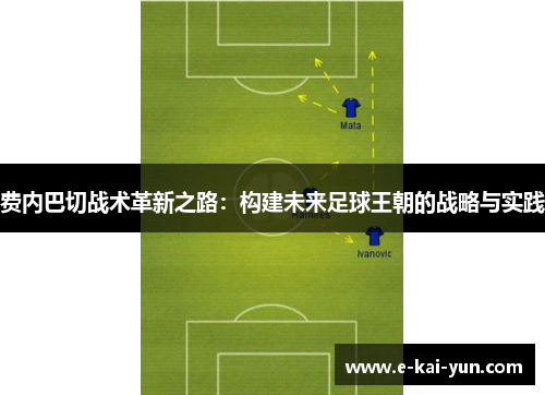 费内巴切战术革新之路:构建未来足球王朝的战略与实践 费内巴切战术革新之路:构建未来足球王朝的战略与实践