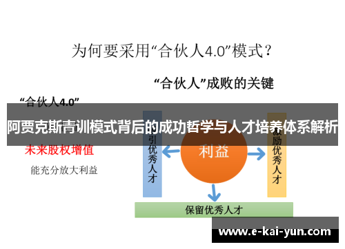 阿贾克斯青训模式背后的成功哲学与人才培养体系解析