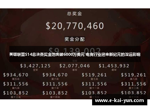 英雄联盟S14总决赛奖金池突破6000万美元 电竞行业迎来新纪元的深远影响
