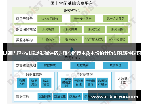 以迪巴拉亚冠临场发挥评估为核心的技术战术价值分析研究路径探讨 以迪巴拉亚冠临场发挥评估为核心的技术战术价值分析研究路径探讨