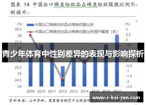 青少年体育中性别差异的表现与影响探析